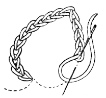 chain stitch