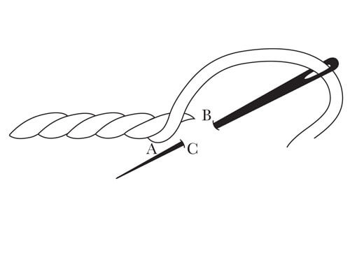 stem_stitch-LGN