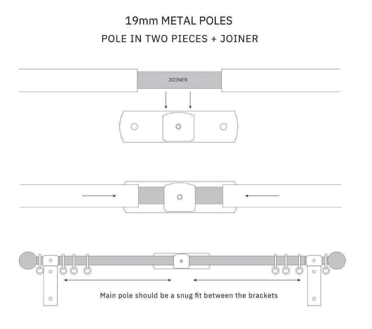 19mm metal pole joiner instructions diagram